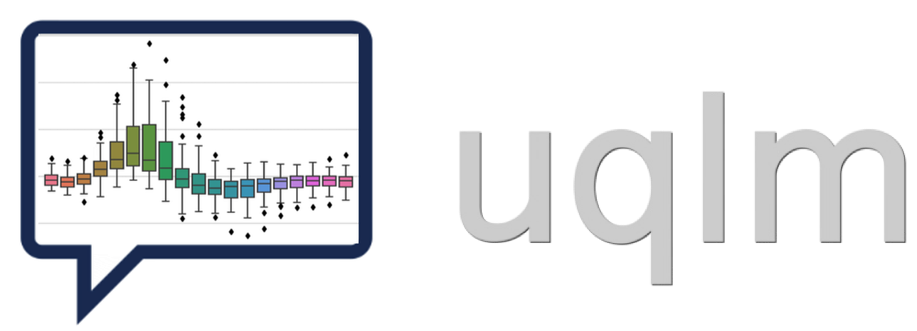 uqlm 0.2 documentation - Home